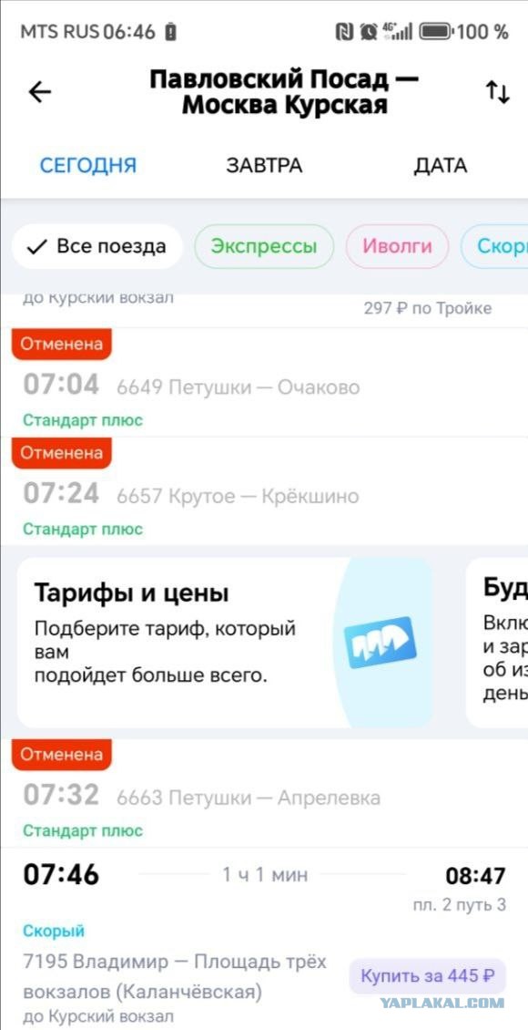 ЦППК. Проклятые электрички