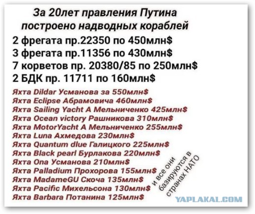 Силовики задержали начальника продовольственного управления  Минобороны