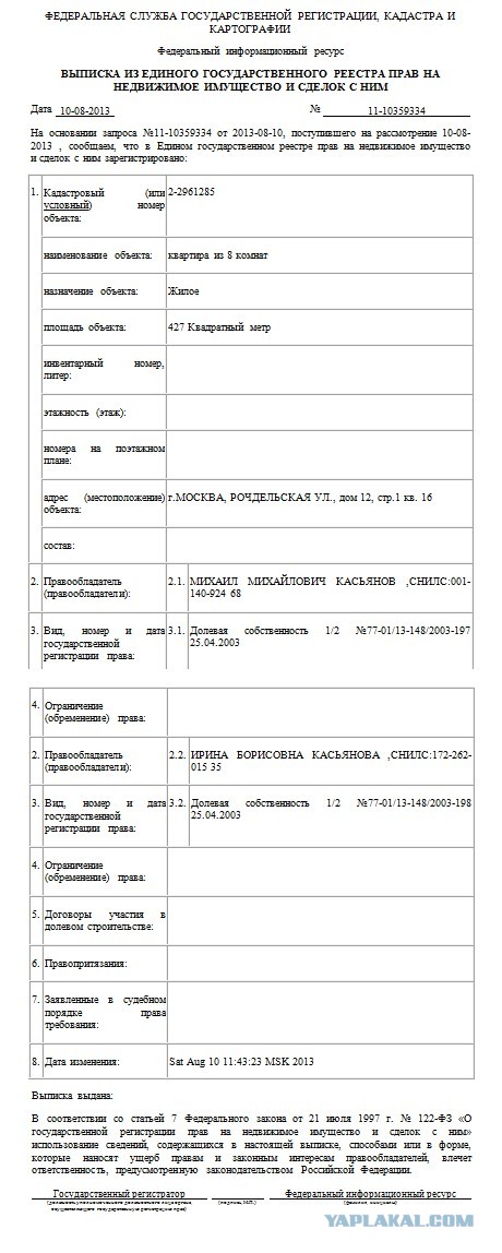 Вторая квартира у второй дочери Собянина