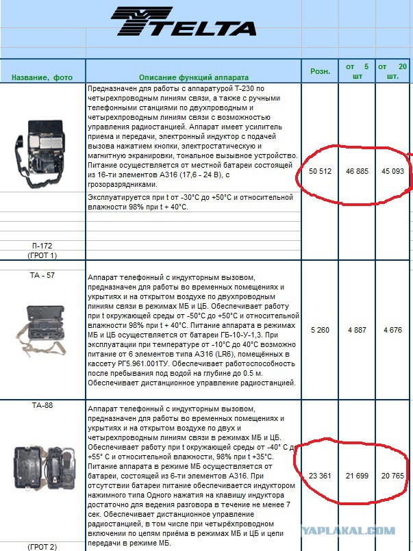 Про факел Олимпиады. Интересные подробности.