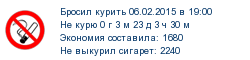 Интересные факты о борцах с курением