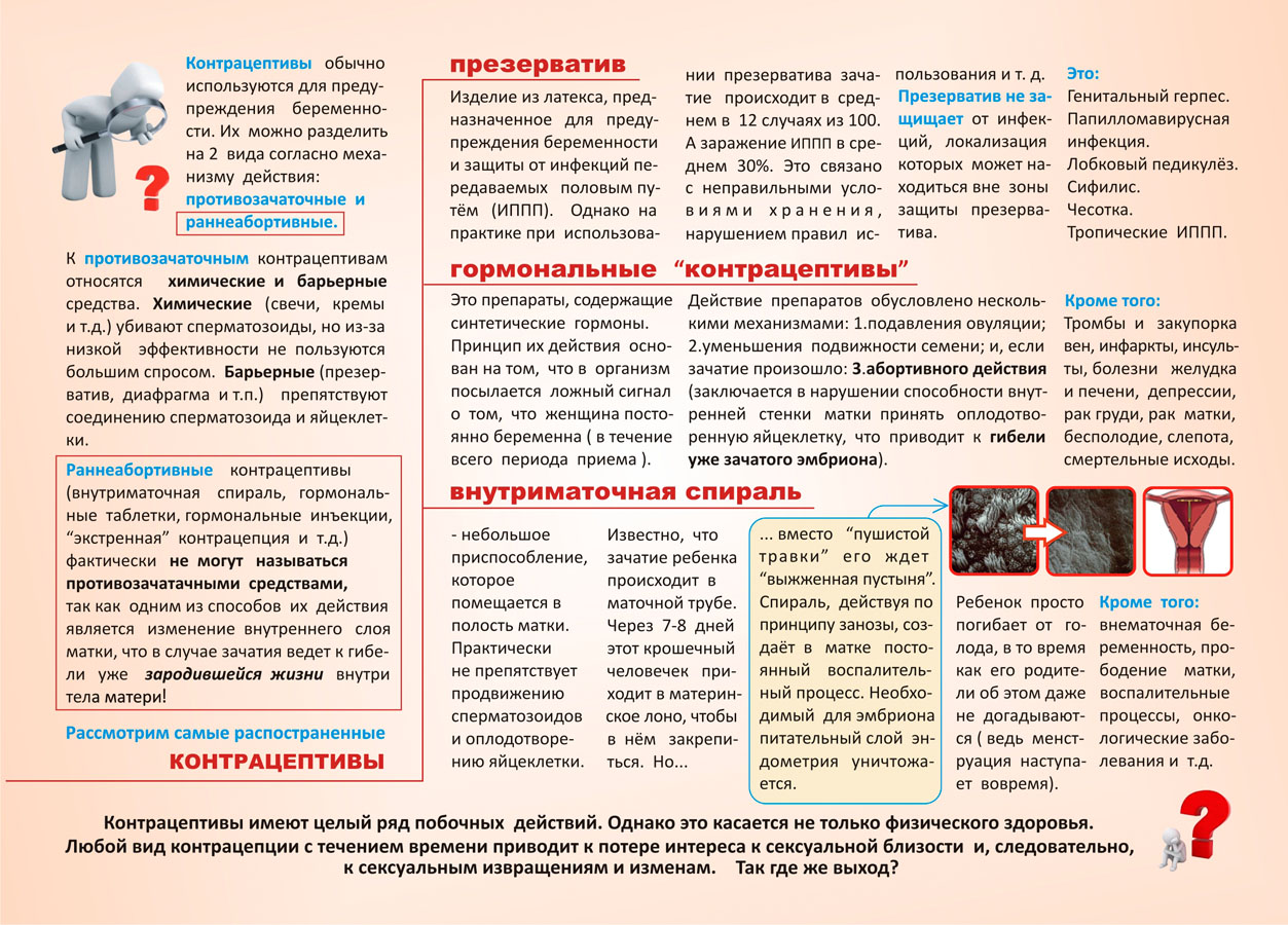 Методы профилактики беременности. Буклет средства контрацептивы. Современные методы контрацепции буклет. Памятка методы контрацептивов. Памятка по контрацепции.