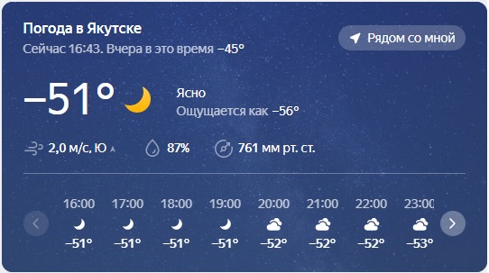 Потеплело, ветер стих