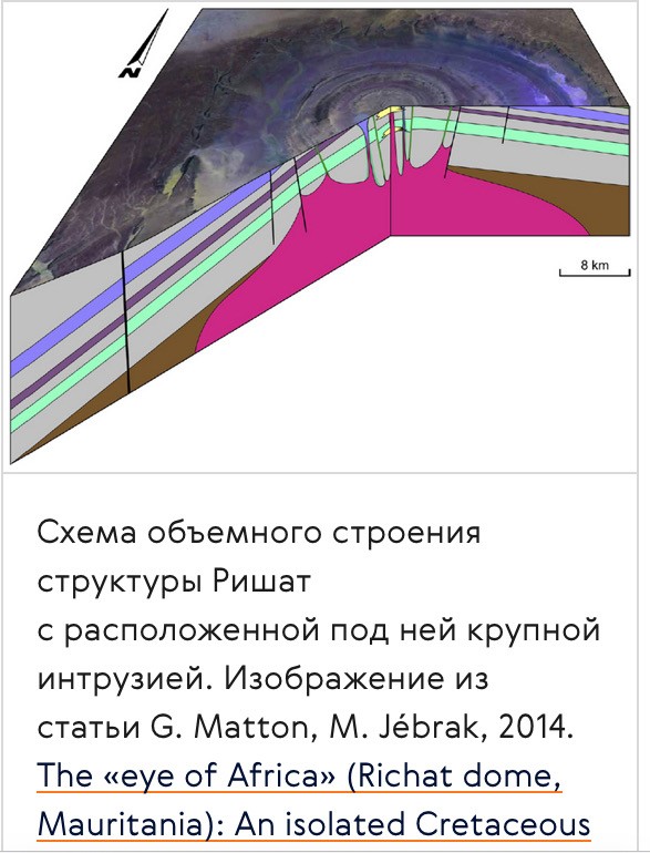 Тайны пустынь, которые не разгаданы до сих пор