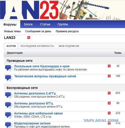 Как бороться с соседским Wi-Fi