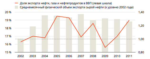 Об украинском патриотизме