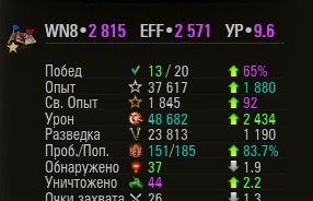 Wargaming 29