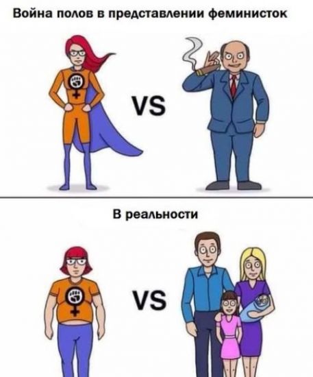 Феминистки на острове