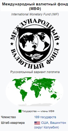 МВФ не даст снизить цены на бензин