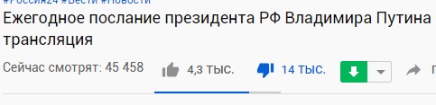 Онлайн-трансляция Послания президента Федеральному Собранию