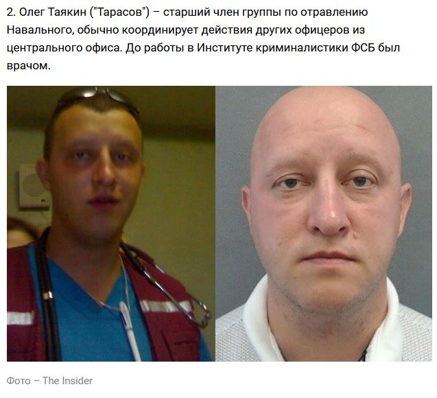 Имена, пароли, явки...