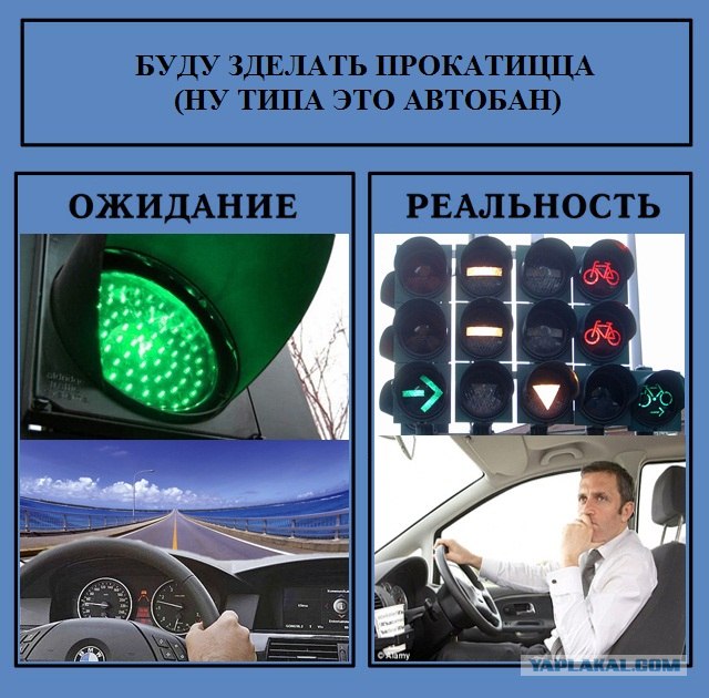 Фотожаба: Ожидание / Реальность