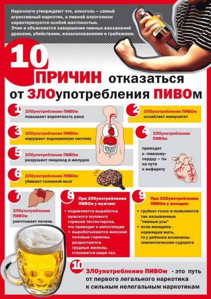 Грядет пятница, а слабо не выпить?