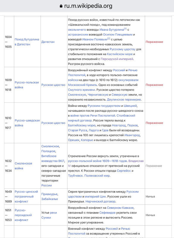 Железнодорожный состав с военной техникой