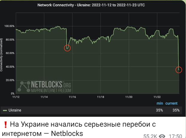 Опять ракеты полетели