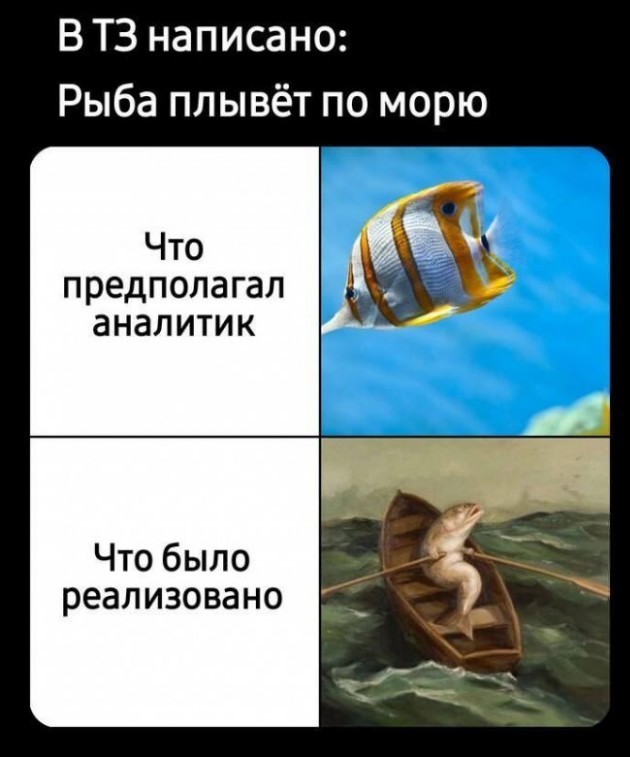 Напишем код