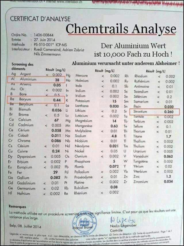 Штат Нью-Гэмпшир в США пытается официально запретить химтрейлы в своём небе