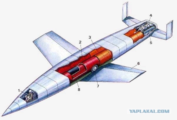 Wunderwaffe (необычное оружие)