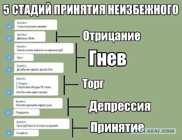 В ЦБ назвали абсурдной идею заморозки вкладов россиян