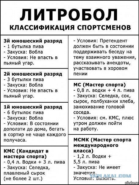 ЯПовчане, а ведь 20 февраля праздник!