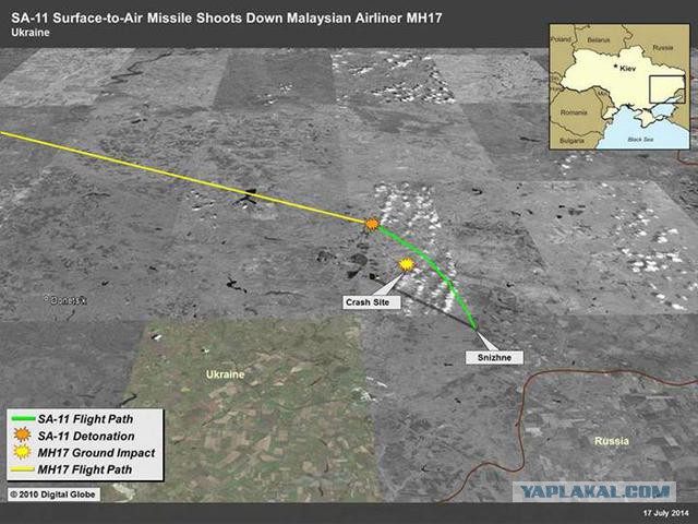 Радиообмен