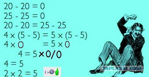 Абсурдный юмор