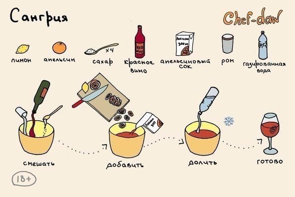 Подборка фото