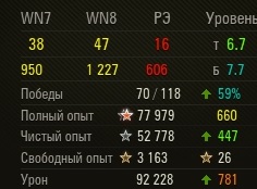 Wargaming 57