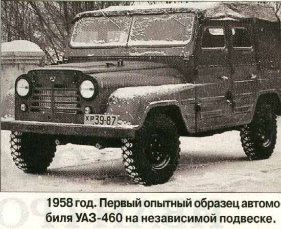Игра на ЯПе: Угадай АВТО-3