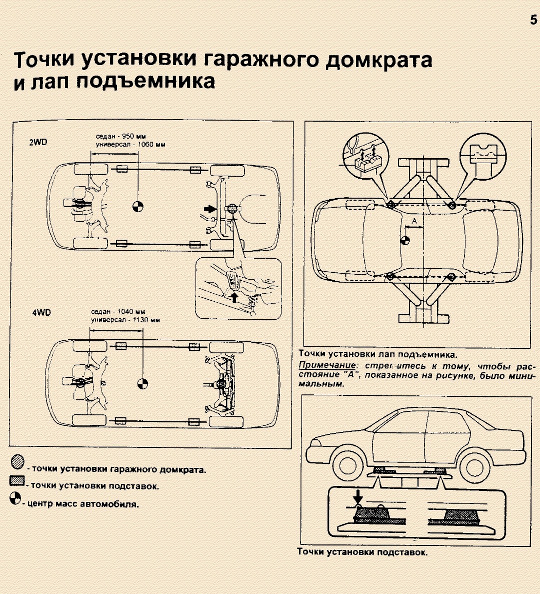 Тойота рав 4 куда ставить домкрат