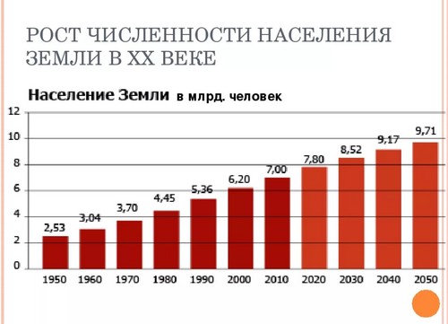 Про Китай и коронавирус. Часть 3.