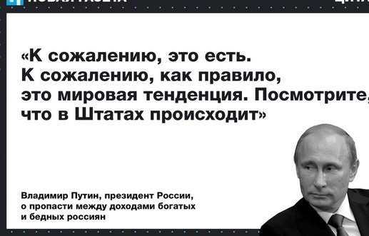 Мировые правительства раздают деньги и прощают кредиты: что не так с Россией
