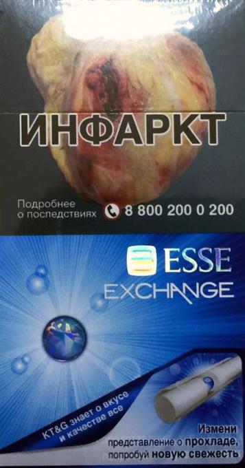 Про сигареты, или как беднеют курящие