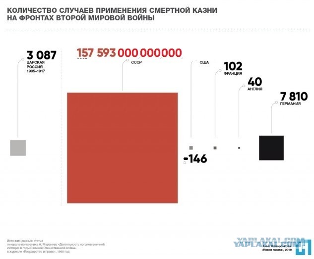 Победили бы мы..
