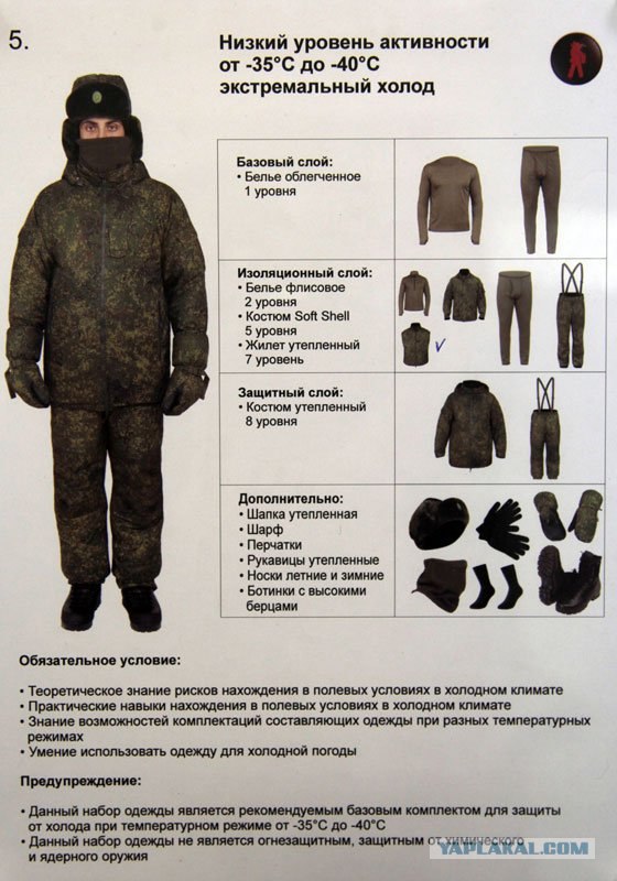 Минобороны одобрило новую форму