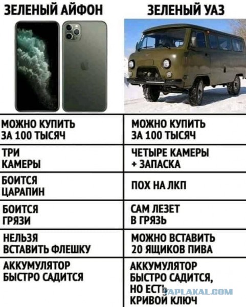 Древние картинки