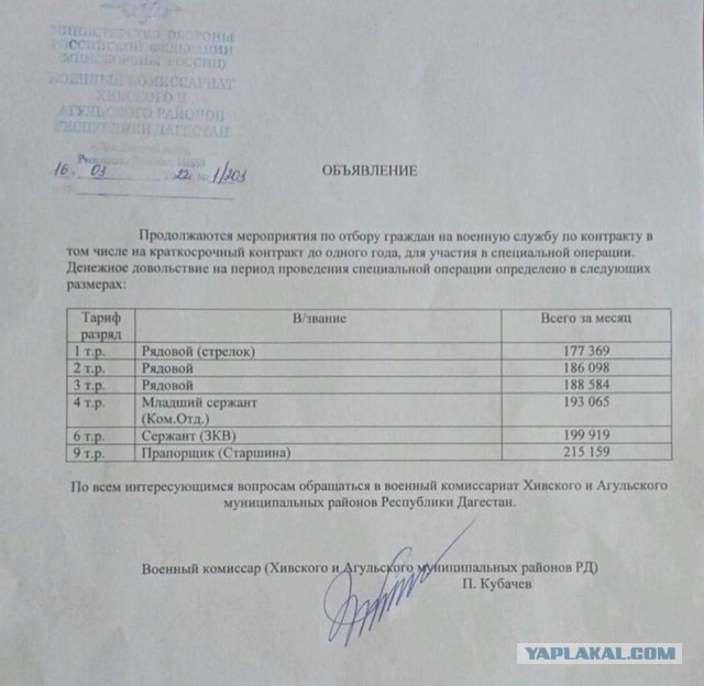 Кадыров: чеченские добровольцы в день отправки на Украину получают 300 тысяч рублей