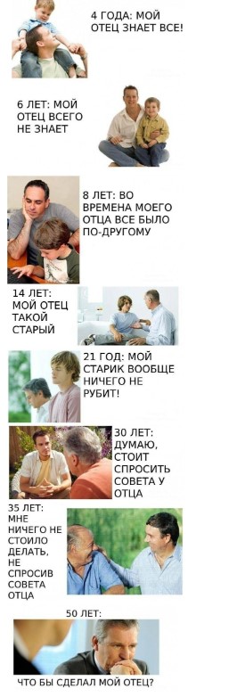 Отец