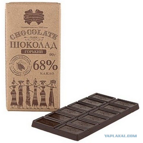 Ritter Sport о России