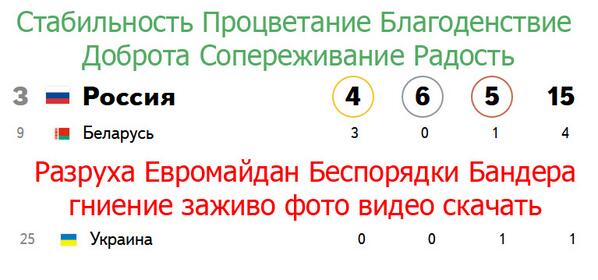 Путин наградил Дмитрия Киселева орденом