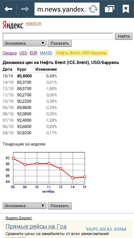 Немного о 8% инфляции
