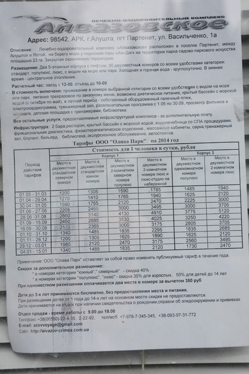 Дача Таруты в Крыму