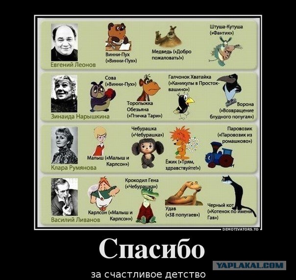 Как всё устроено: Озвучка сериалов