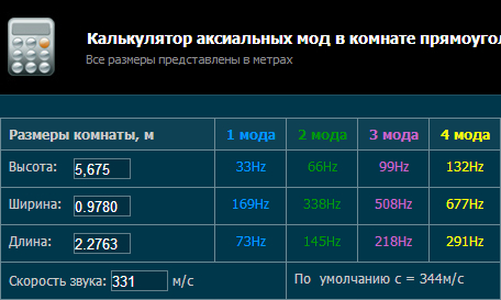 Камнем по камню: технология добычи