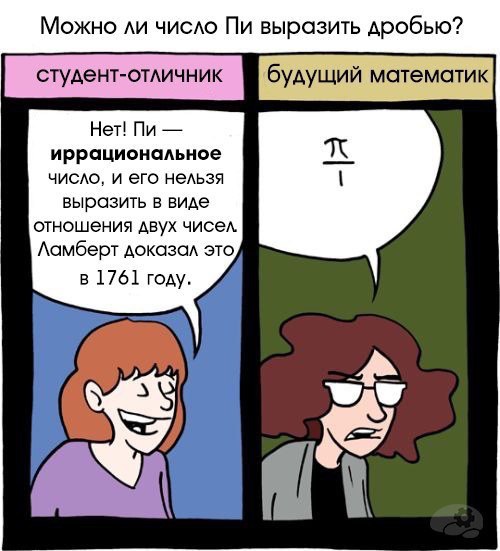 Подборка картинок