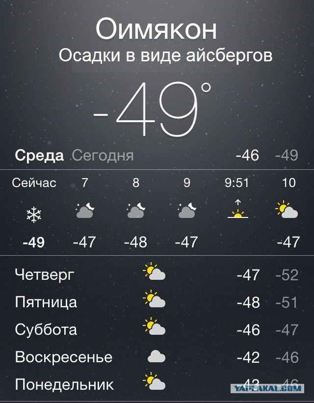 Собирался сегодня по делам на машине поехать