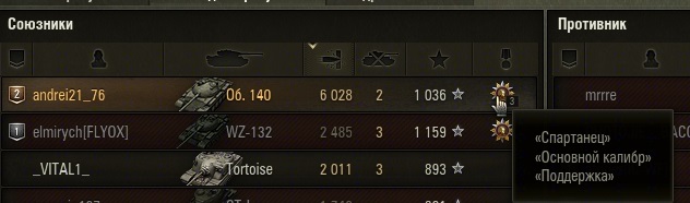 Wargaming 37