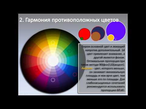 Кухня для жены. Ремонт - нескончаемый бой