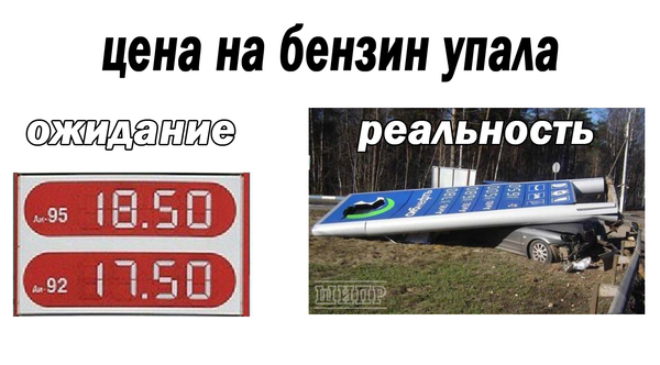 Ожидание против реальности