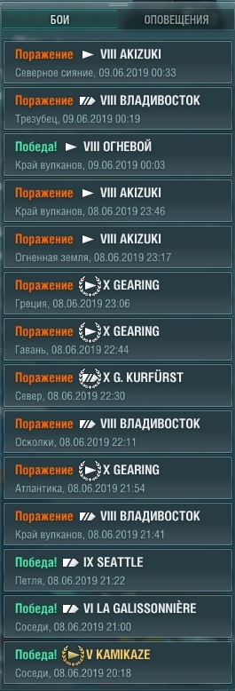 World of Warships - 7